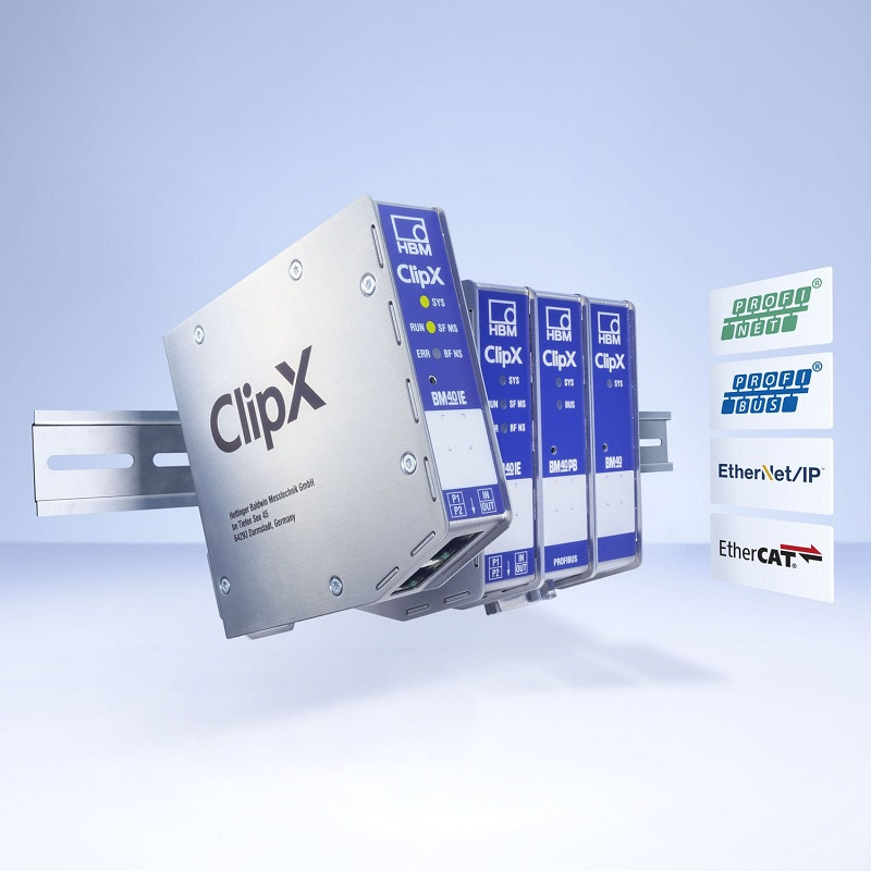 CLIPX-DIN导轨信号调节器