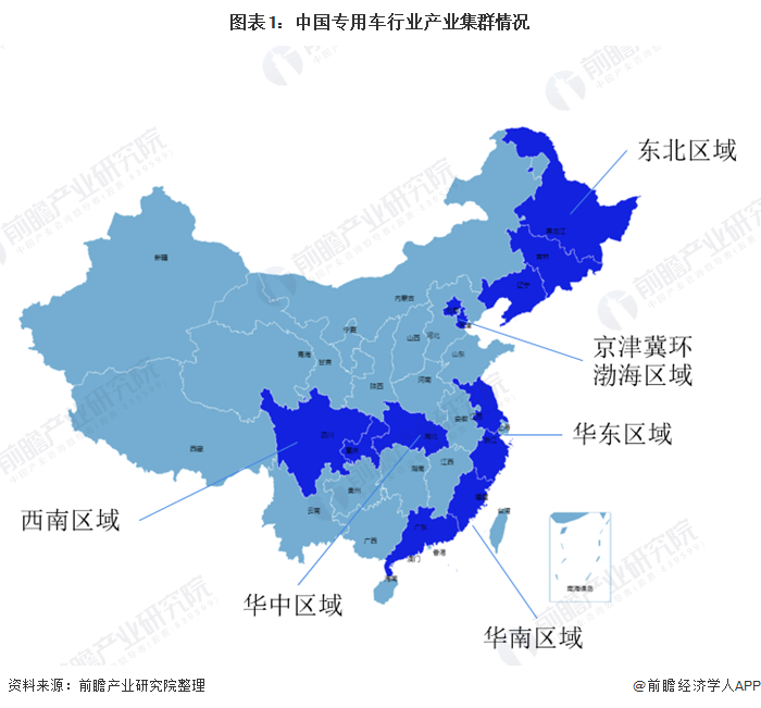 图表1：中国专用车行业产业集群情况